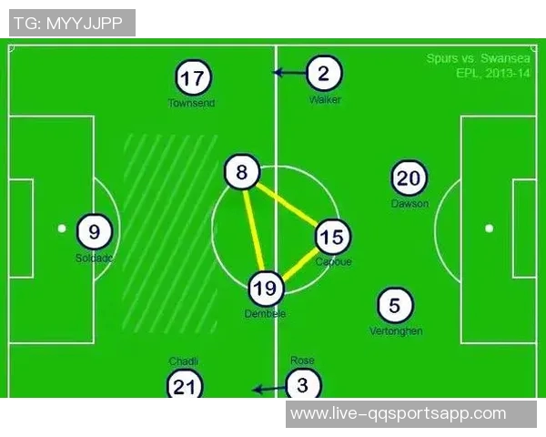 尤文图斯阵型调整建议3421缺乏边路球员改踢4321或更为合适 尤文图斯阵型调整建议3421缺乏边路球员改踢4321或更为合适