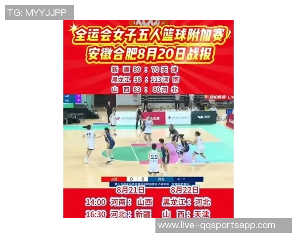 王惠军带领河北女篮新赛季有望成为A组最低成本战队的秘密解析 王惠军带领河北女篮新赛季有望成为A组最低成本战队的秘密解析